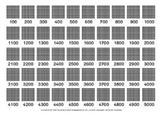 Zahlen-bis-10000-2.pdf